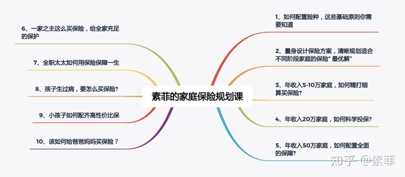 在保险领域，“风险管理术语GB/T23694”成为了行业内的标准用语。本文将通过具体案例解读这一术语的含义，并对比传统风险管理体系的优势与不足。