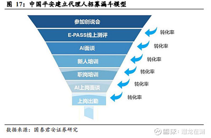 在保险领域，GB/T 23694标准对于风险管理有着重要的指导意义。本文将通过详细解析该标准中的术语，帮助读者更好地理解风险管理的专业概念。