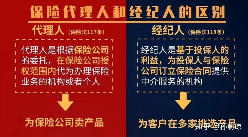 在保险行业中，GB/T 23694是风险管理的重要标准之一。本文将通过教程指南的形式，帮助读者了解并掌握其中的术语。