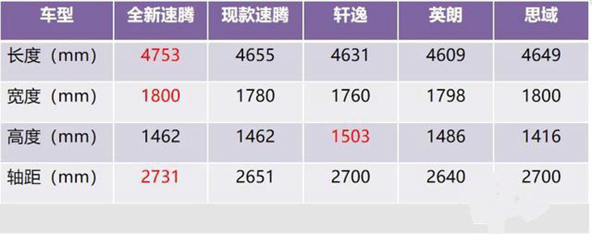 诚创保险