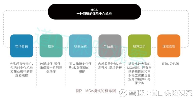 在保险行业中，G B/T 23694是一项广泛使用的风险管理标准。本文将通过多个维度对比分析该标准与其他相关术语的优劣，并结合实际案例进行说明。