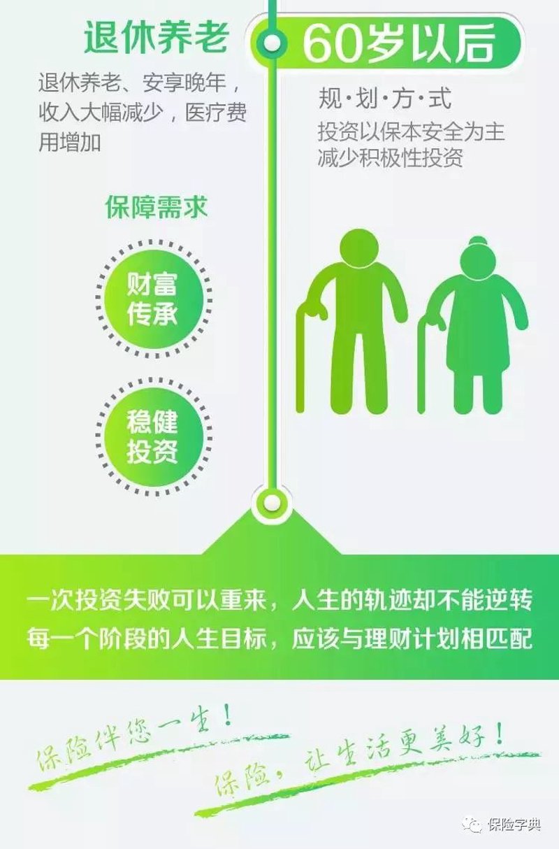 工具推荐类：解读风险管理核心术语——GB/T 23694