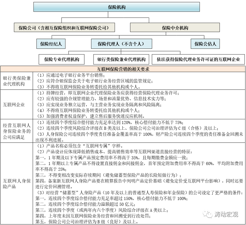 工具推荐类：解读风险管理术语GB/T 23694